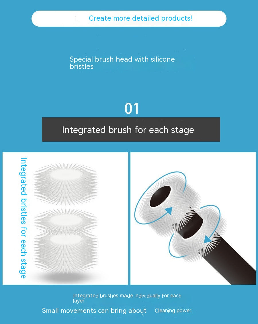 360° Pet Toothbrush - Full Coverage Oral Cleaning for Dogs & Cats