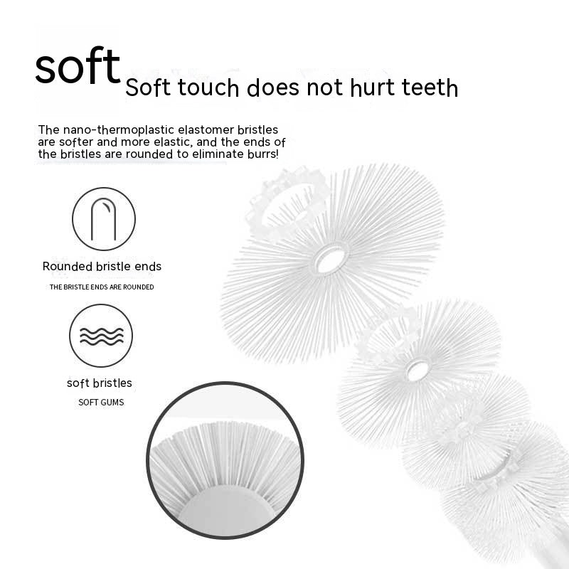 360° Pet Toothbrush - Full Coverage Oral Cleaning for Dogs & Cats