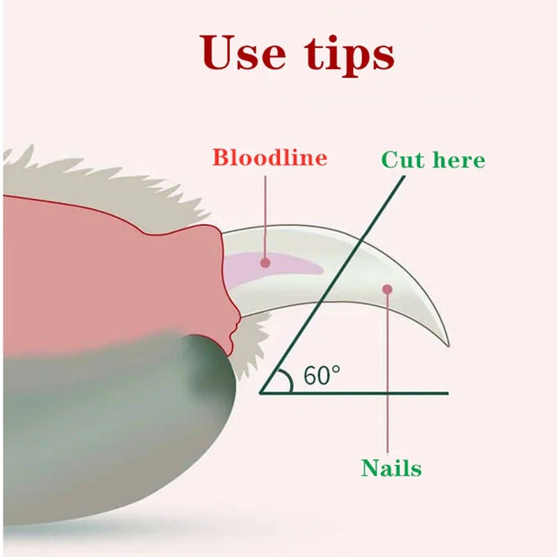 Professional Pet Nail Clipper with LED Light - Safe & Easy Trimming