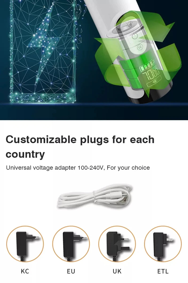 Electric Pet Nail Grinder with LED Light - USB Rechargeable