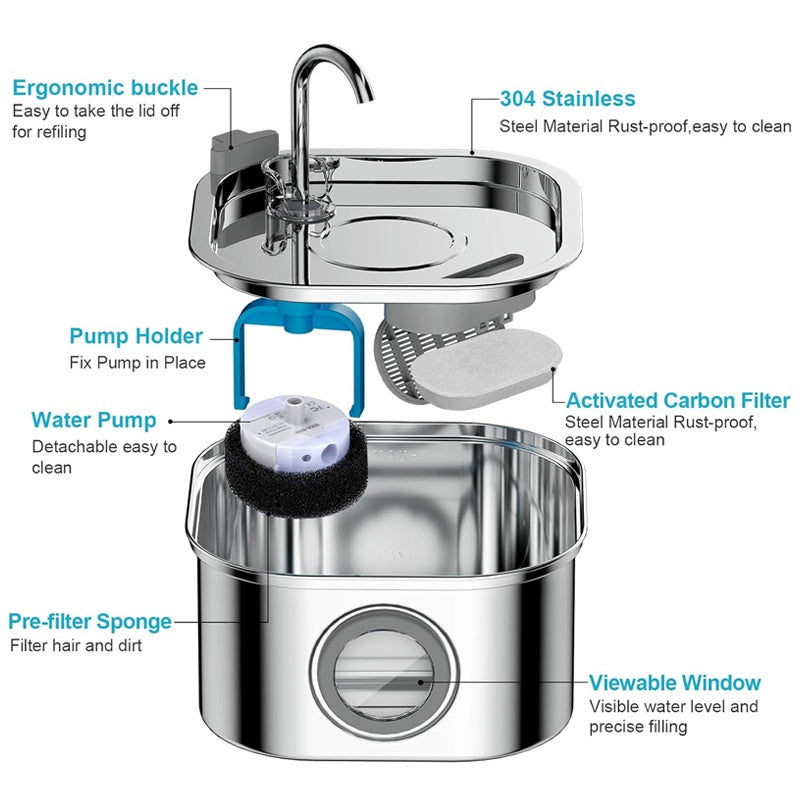 Pet water fountain dimensions and capacity